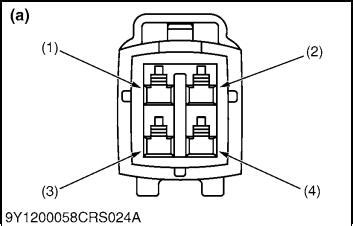 kubota skid steer diagnostic port location|kubota diagmaster diagnostic port.